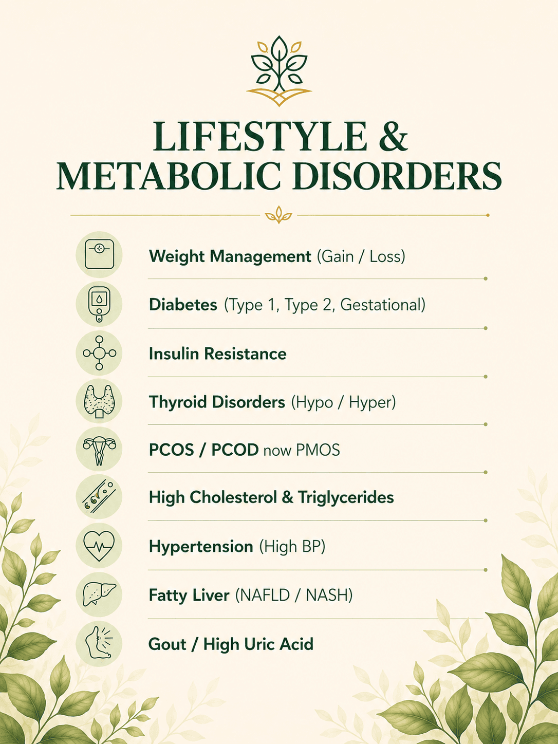 Lifestyle & Metabolic Disorders — Reviva Nutrition