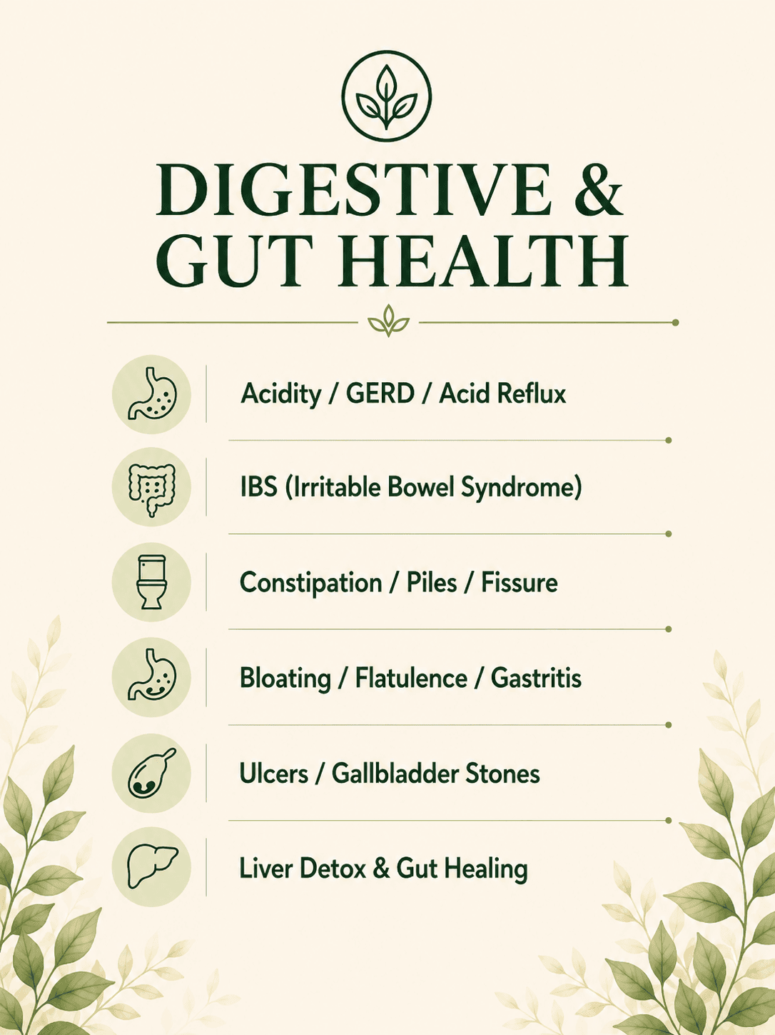 Digestive & Gut Health — Reviva Nutrition