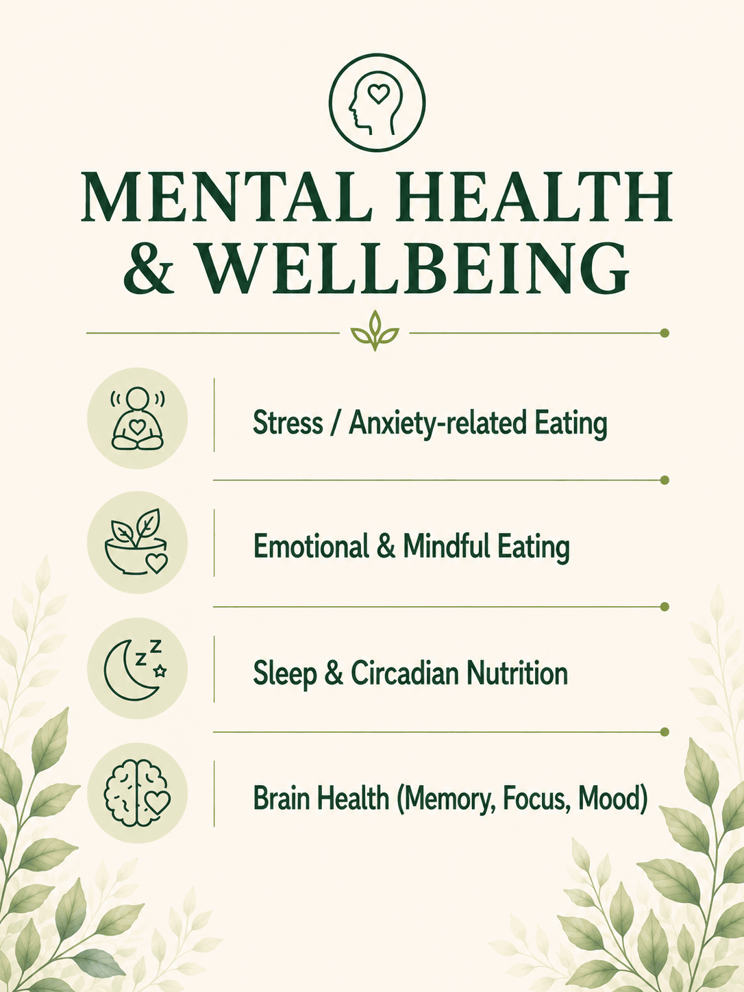 Mental Health & Wellbeing — Reviva Nutrition